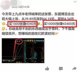 因个人信息被卖,我加上了一个美女骗子的qq