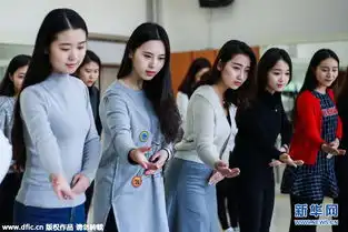 美女大学生礼仪培训备战第二届世界互联网大会