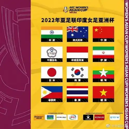 2022女足亚洲杯分组中国队与中国台北印度伊朗同组