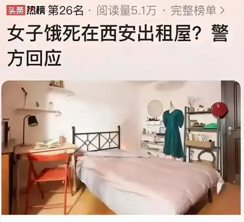 211名校女生饿死出租屋警方通报,更多真实细节曝光