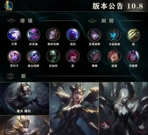 国服10.8版本正式到来,野区大幅度调整,这一细节很受用