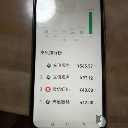 黑猫投诉微信王者荣耀平台乱扣费只要绑定微信号没有大人确认就可以扣费