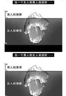 中国年轻人为什么不结婚bbc揭示的真相过于真实