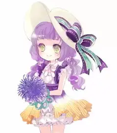 一组小清新的女生插画头像