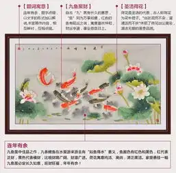 年年有鱼,鸿运当头