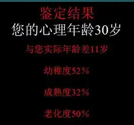 幼稚度50,老化度50,心理年龄30,求解释
