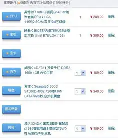 求2000左右的电脑配置.女生用的,平时主要用于网购,看视频,玩玩qq游戏,网页游戏等