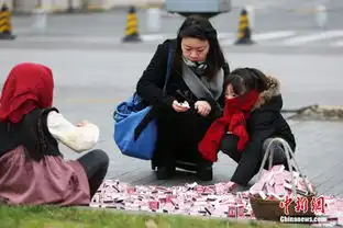 上海现卖火柴的小女孩儿呼吁关爱贫困儿童高清组图