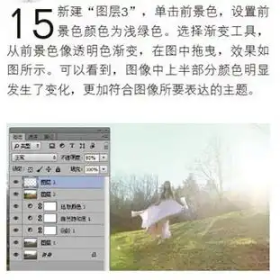 photoshop打造小树林中的逆光美女写真图片