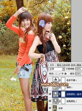 ps给树林美女图片调出艳丽的橙褐色