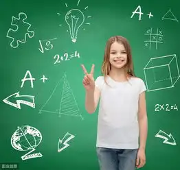 小学16年级必须掌握的速算法,超实用
