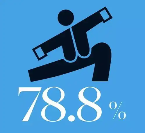 中国男性的腰围,拿什么拯救你