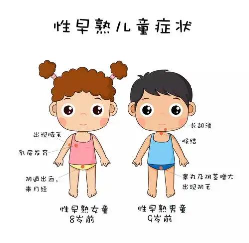 女生长高vs男生长高的4大区别,别搞错了