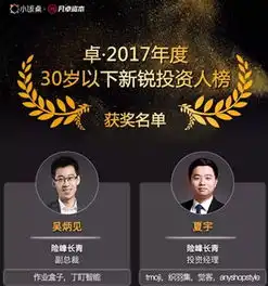 险峰长青吴炳见夏宇入选2017年度卓30岁以下新锐投资人榜揭晓