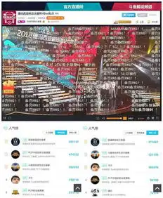 斗鱼lol负责人爆料姓孙大主播重回斗鱼,网友德云色要回来了