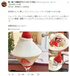 看到这款少女心炸裂的梦幻甜点,草莓控们坐不住了