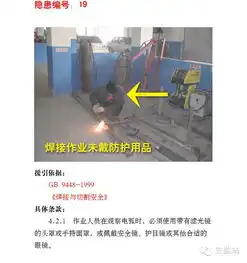 每日安全知识宣贯21张焊接与切割安全隐患照片