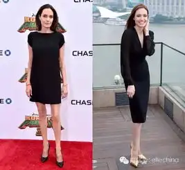 什么身材穿什么,小心别掉连衣裙的陷阱里