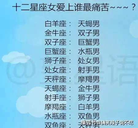 哪些星座运气总比别人好十二星座女爱上谁最痛苦
