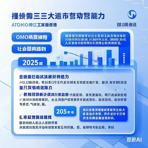 2025年抖音中年妇女适合做的赛道今日头条