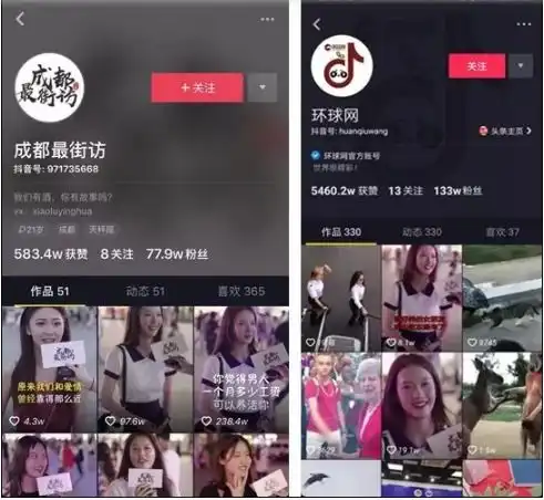 成都小甜甜爆红,这颗糖我先干为敬