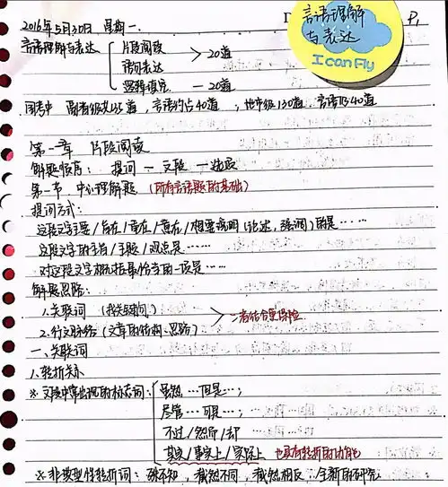 公务员考试158分学霸笔记曝光,网友直呼满满都是干货