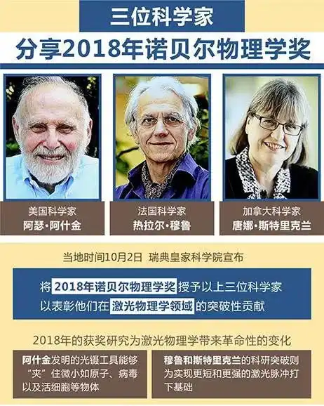 女副教授获诺奖,为什么她一篇论文吃一辈子