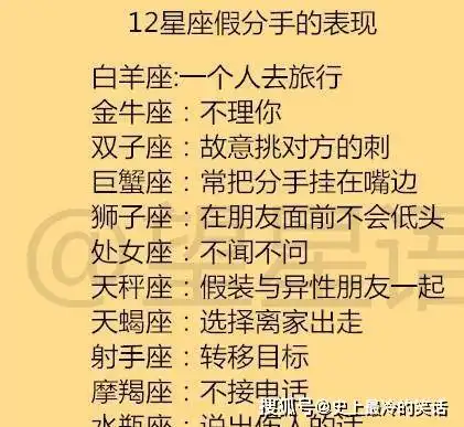 十二星座女生身材排行榜,12星座假分手的表现,十二星座忠诚度排名