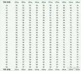 男173标准体重多少,130斤算胖吗