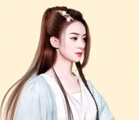 女星二次元手绘图大比拼,杨幂热巴郑爽赵丽颖,你觉得谁的最美