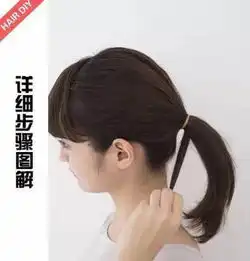 图解马尾辫时尚扎法,这样扎起来让女生气质婉约