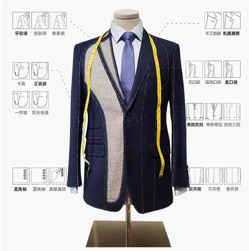 男士西装西服怎么选2021年西装西服正装推荐指南,新手必看
