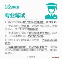 2018考研复试注意事项大盘点