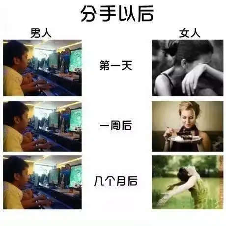 分手后,男生什么感受还会想起女生吗