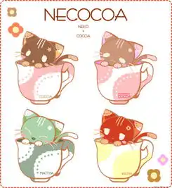 neko