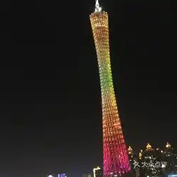 电话,地址,价格,营业时间广州周边游