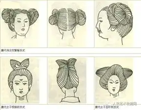 发型有多少种,古风女子就有多少种美