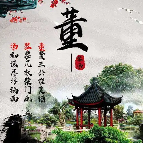 以你的名字做微信头像唯美青花瓷古风头像,赶快领走吧
