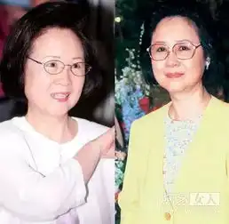 78岁琼瑶写遗书想尊严死赵薇赵丽颖林青霞范冰冰哪个瑶女郎的命运应了琼瑶戏