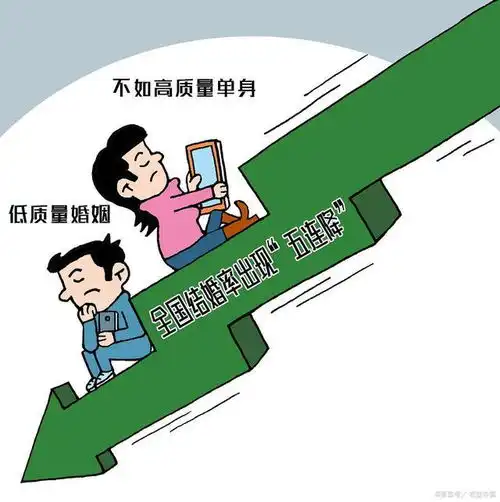 干柴烈火的年纪,2.6亿人选择单身,如今婚姻就是一桩生意