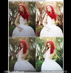 欧美女性靓丽效果调色动作