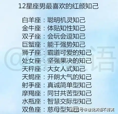 12星座女生恋爱时会变成什么样12星座男最喜欢的红颜知己