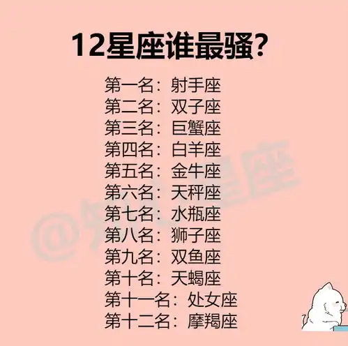 怎么惩罚12星座男友12星座改不掉的臭毛病