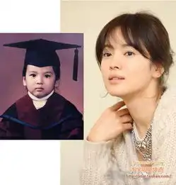 韩国女星整容多童年照揭秘谁是天然美女
