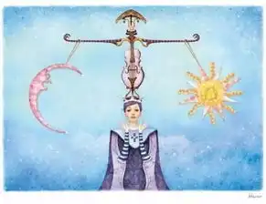 当东北话遇到十二星座,大家都不干不干了啦