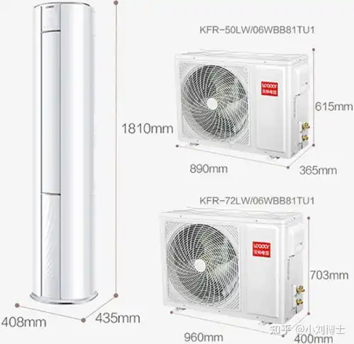想买一台2匹的柜机空调,有哪些性价比比较高的推荐最好是4500内