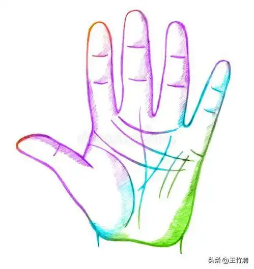 三角纹在手,富到九十九,今天一位长者,看了我的手这样说