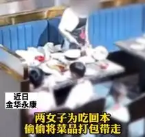 滚动