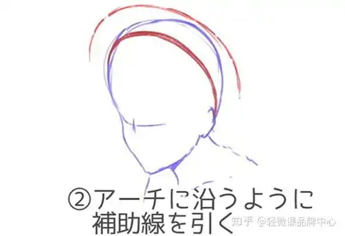 女生各种饰品的画法,绘画小帮手带着详细的饰品教程来咯