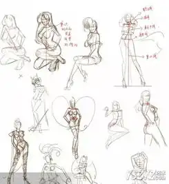 速写人物临摹速写人物教程